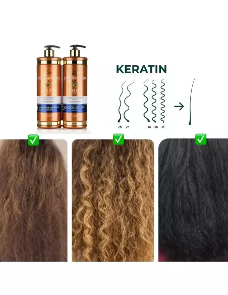 Felps Brazilian Nuts Braziliaanse keratineset 2 x 1L – Volumevermindering, glad, glanzend en anti-frizz haar voor kappers
