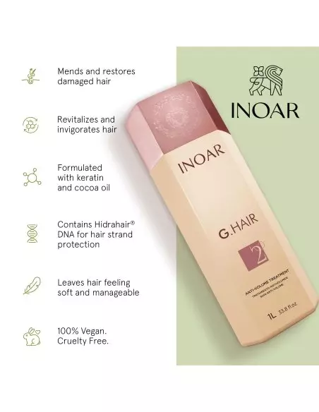 Inoar G.Hair 2 x 1 l Set Keratine behandeling - Keratine behandeling voor kappers voor steil & zacht haar voor 6 maanden