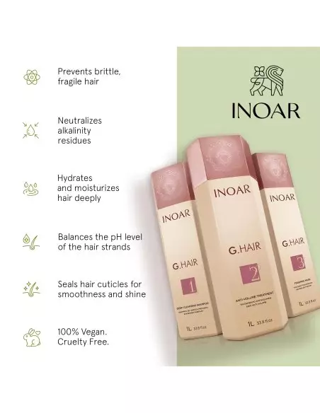 Inoar G.Hair 2 x 1 l Set Keratine behandeling - Keratine behandeling voor kappers voor steil & zacht haar voor 6 maanden